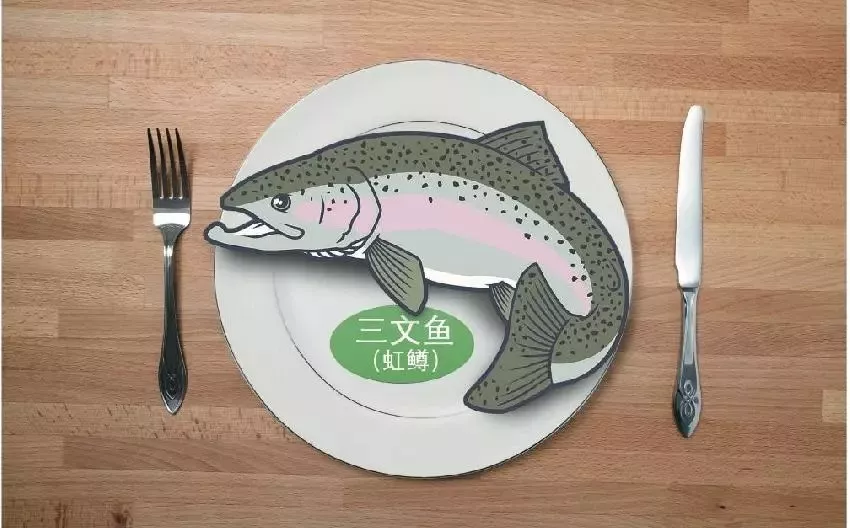 三文魚(yú)團(tuán)體標(biāo)準(zhǔn)“滿月”，市場(chǎng)反響很冷淡，個(gè)別餐廳或有虹鱒混用