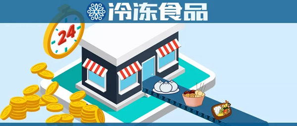 包子、關(guān)東煮、便當(dāng)……便利店億萬商機(jī)，誰能搶“鮮”？