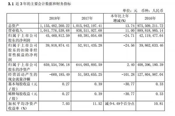 1552890657836079.jpg huifa.jpg