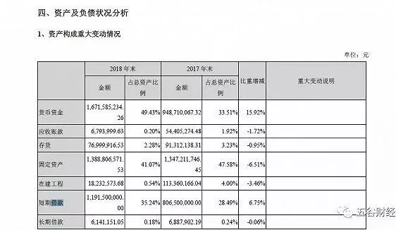 1559198683170094.png IP[8T$7TIV4Z{YL)F72T`%F.png