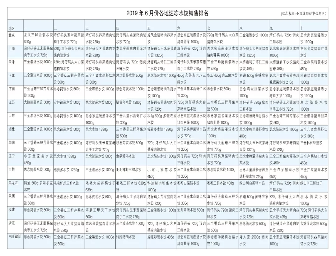 1565405562730219.png 1565405562730219.png