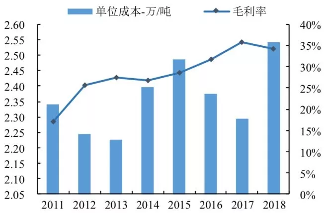 1575596287240960.png 1575596287240960.png