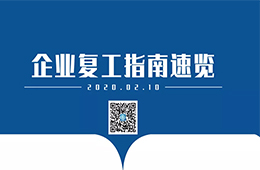 調查 | 準備復工，你最頭疼的問題是啥？（附企業復工【防護指南】）