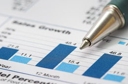 超四成企業(yè)產(chǎn)銷恢復不足60%；需求不足、銷售不暢是最大難題