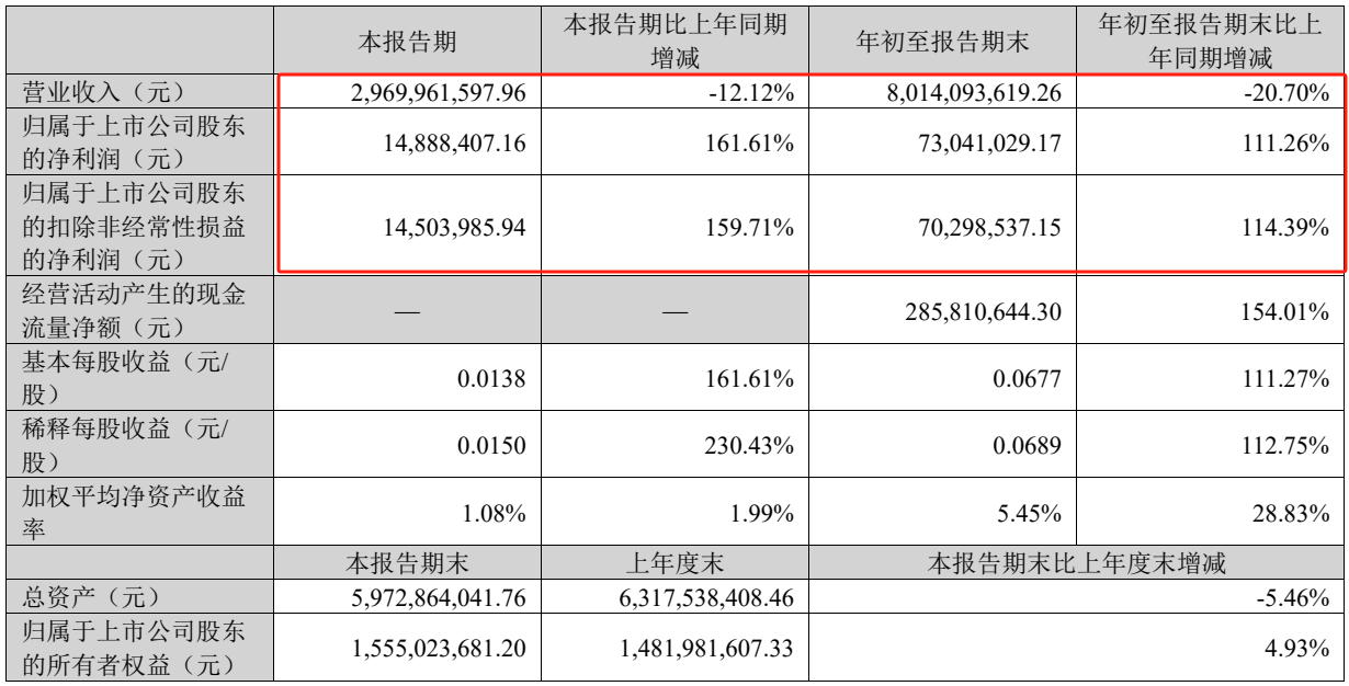 1730339810968724.png 1730339810968724.png