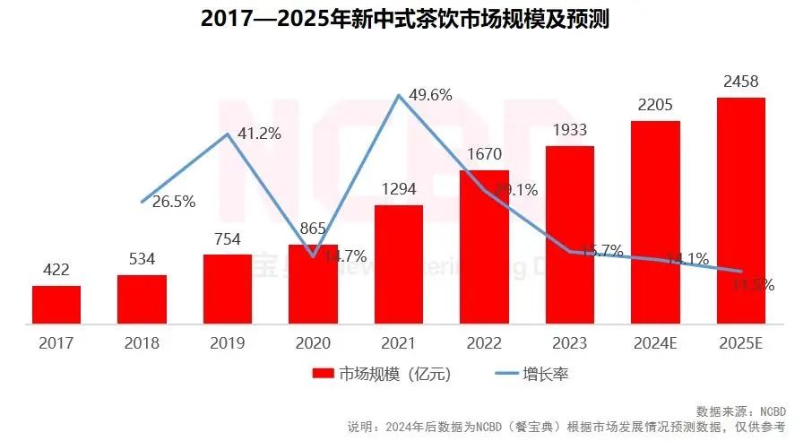 1730684100686689.jpg 1730684100686689.jpg